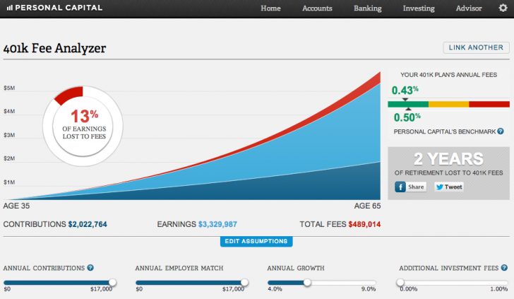 Reduce 401k Fees