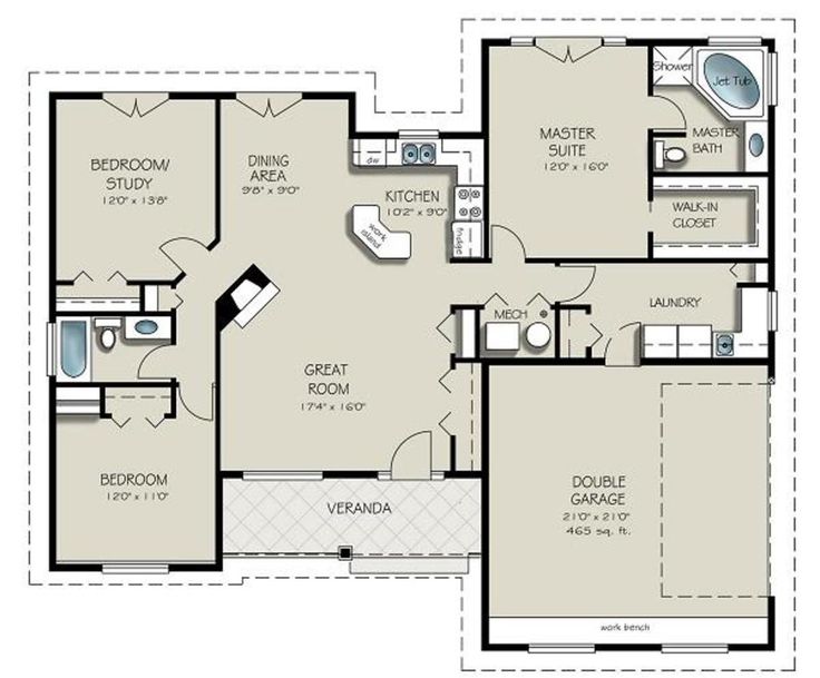 The Ideal House Size And Layout To Raise A Family