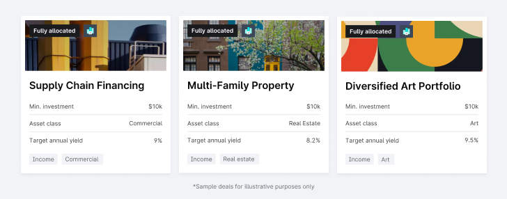 Yieldstreet Supply Chain Financing, Multi-family property, diversified Art Portfolio