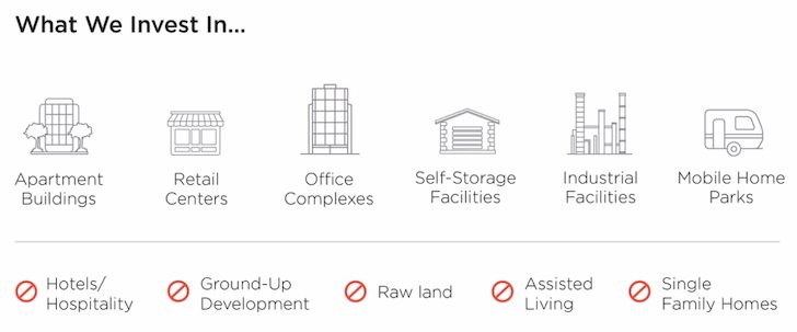 What RealtyMogul invests in - How RealtyMogul Performs Its Due Diligence
