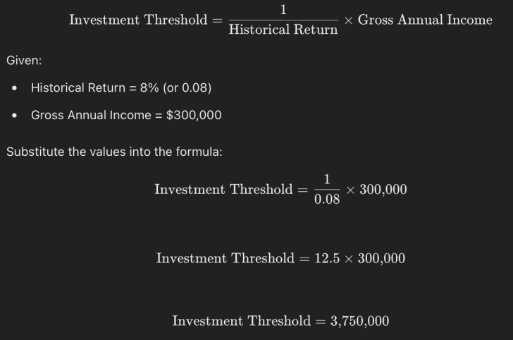60-40 portfolio historical returns and investment threshold formula example