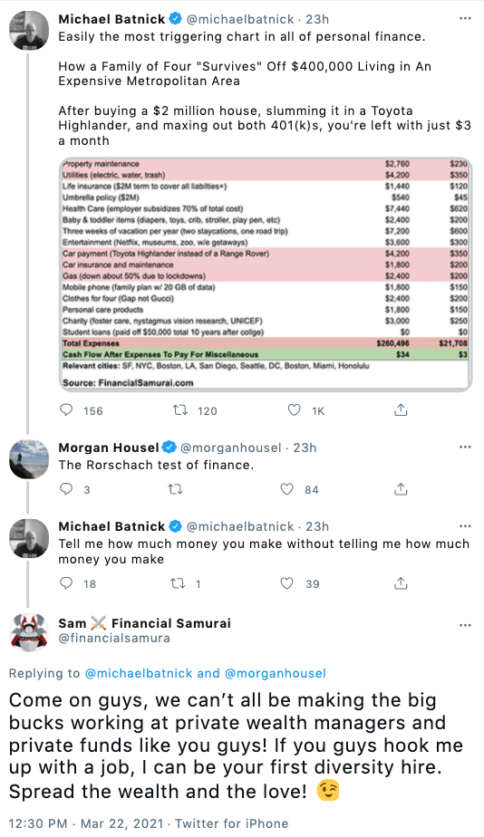 How To Convince People You Are Middle Class When You're Actually Rich