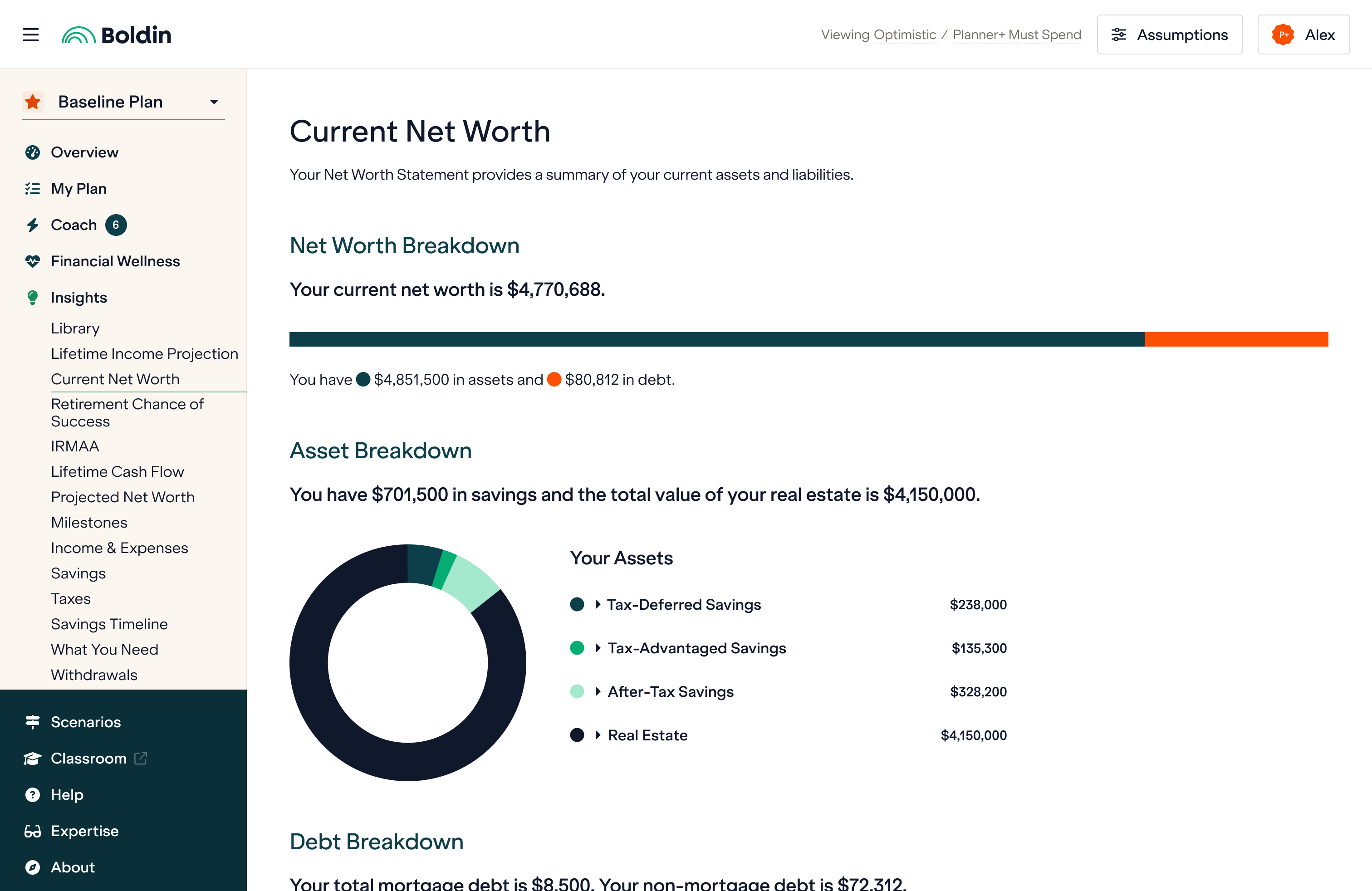 Boldin Review Insights - Current Net Worth