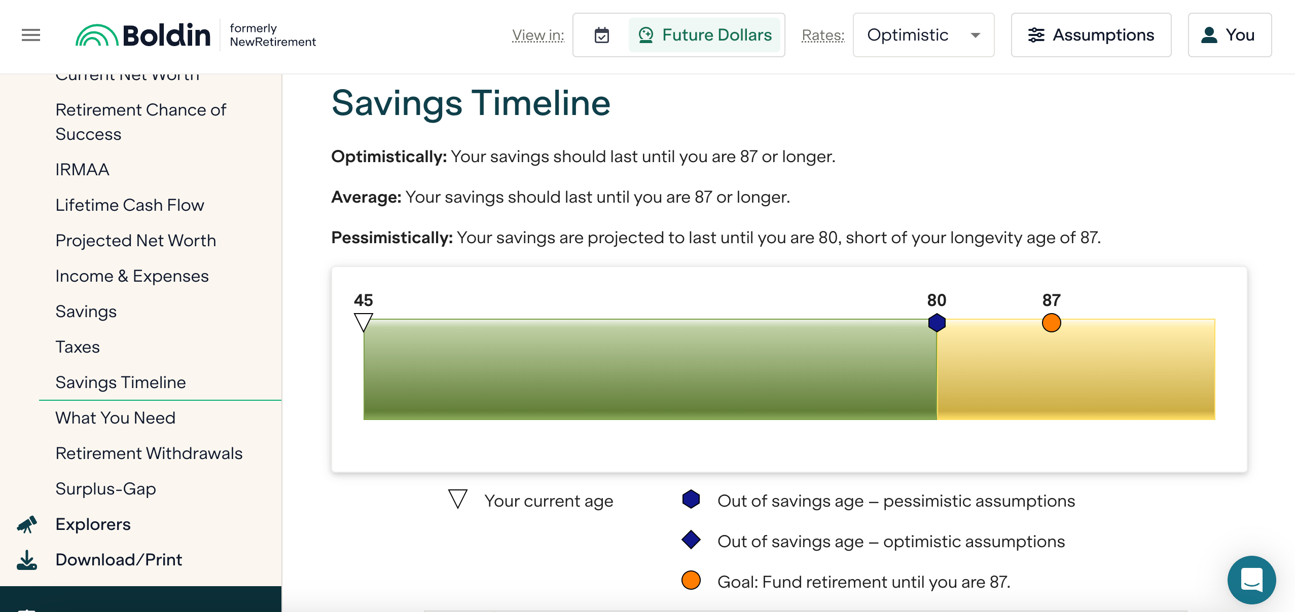 Boldin Review Insights - Savings Timeline
