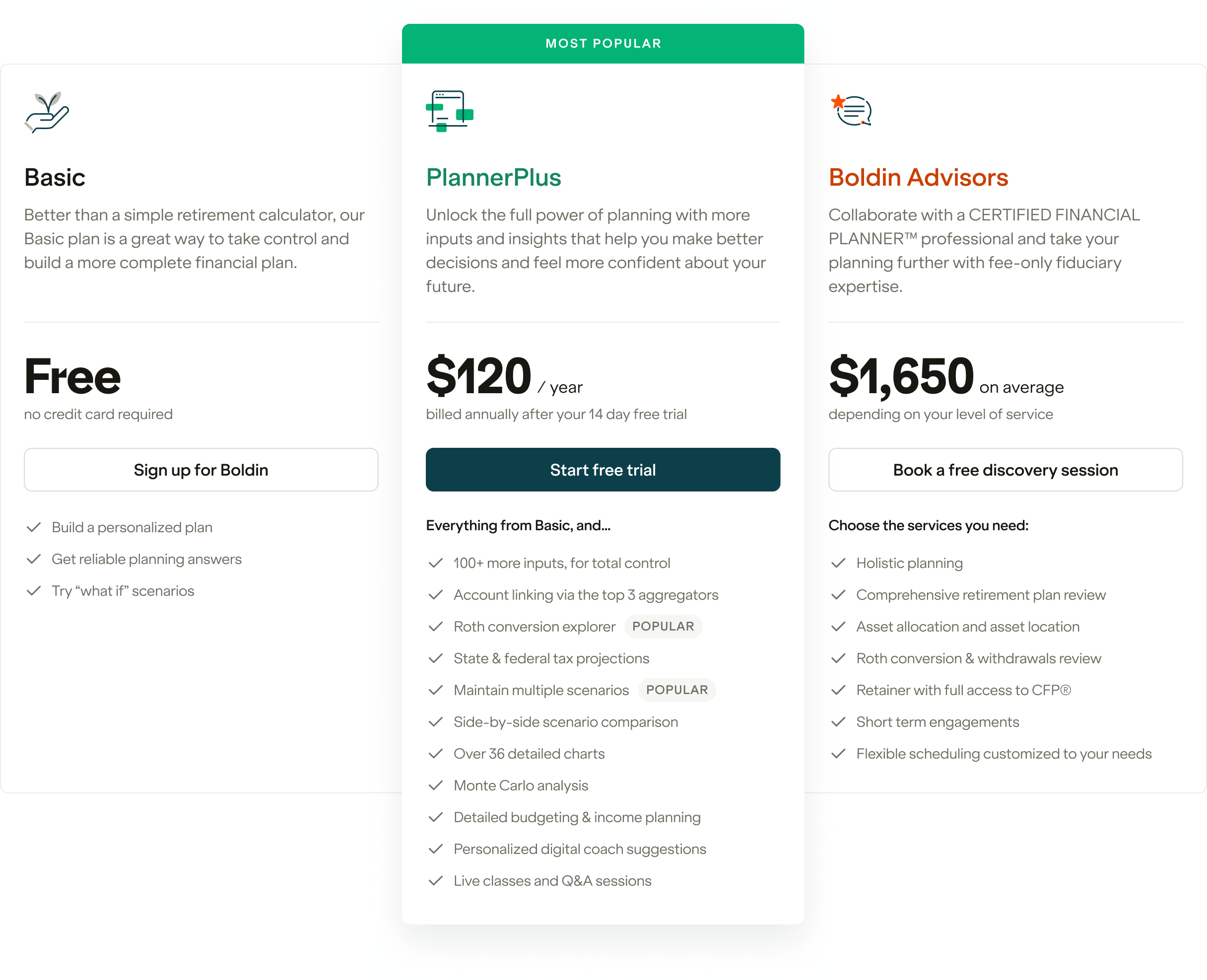 Boldin Review Pricing Plans - How much does Boldin retirement software cost to use