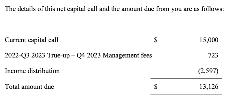 unplanned surprised capital call to help pay management fees during a slow market