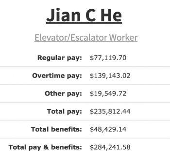 Escalator Worker Pay, abolish welfare mentality