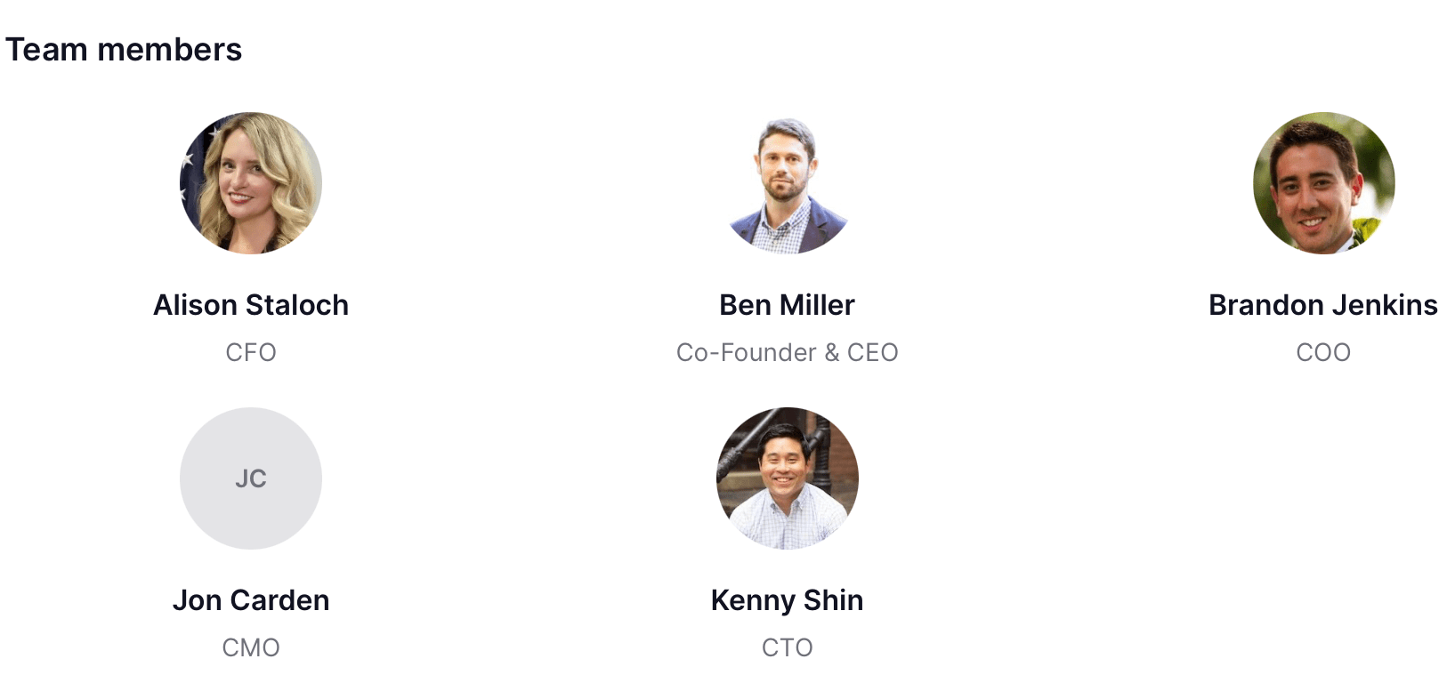 Fundrise real estate management team 2024