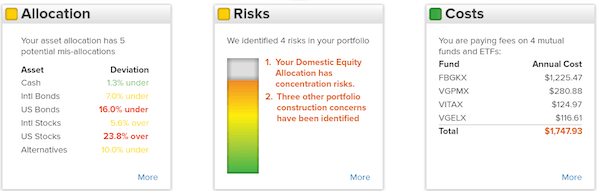 Sample Empower dashboard snapshot
